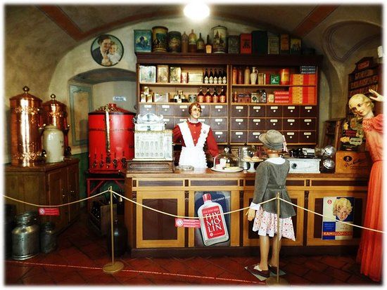 Muzeum obchodu Český Krumlov